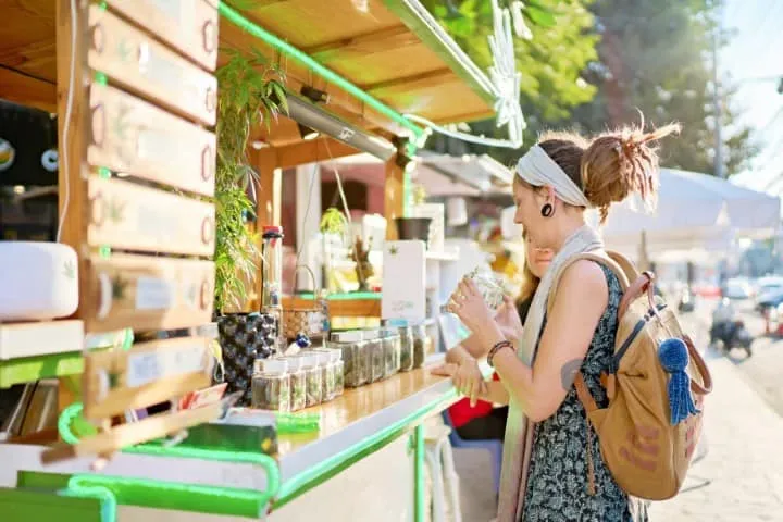 Choosing the Right Cannabis Dosage: A Comprehensive Guide